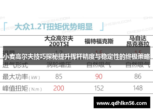 小麦高尔夫技巧探秘提升挥杆精度与稳定性的终极策略